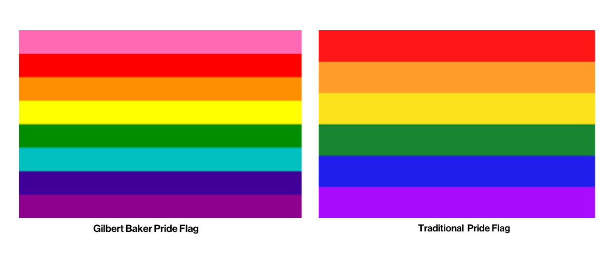 An image of two versions of the pride flag. On the left is the Gilbert Baker pride flag consisting of eight horizontal stripes in pink, red, orange, yellow, green, light blue, dark blue and purple. On the right is the current pride flag with six horizontal stripes in red, orange, yellow, green, blue and purple