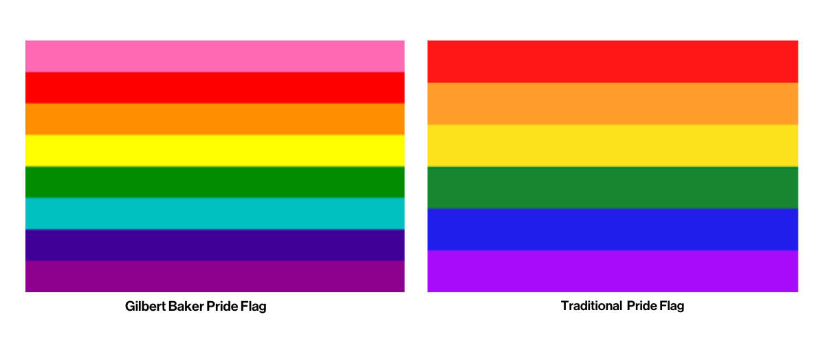 History of Pride Flags Square One